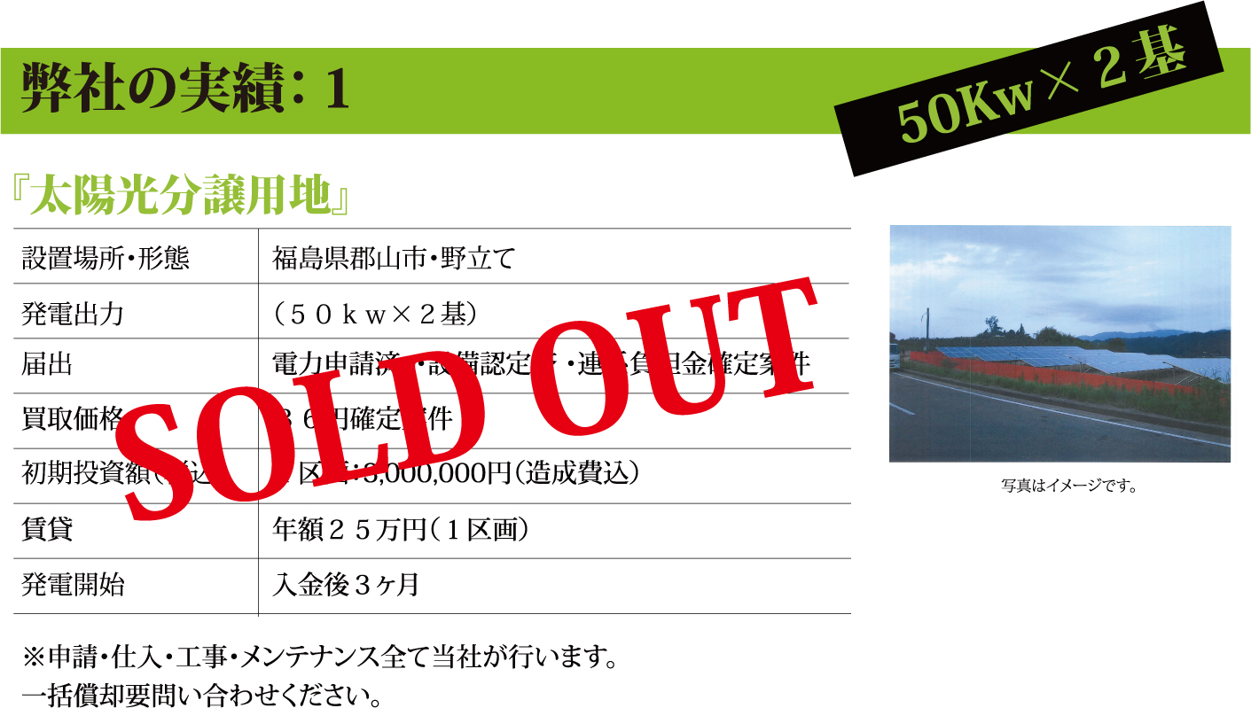 昴エージェンシーの実績１　福島県郡山市　５０KW×2基