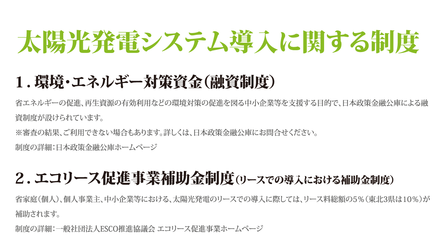 太陽光発電システム導入に関する制度　　環境エネルギー対策資金